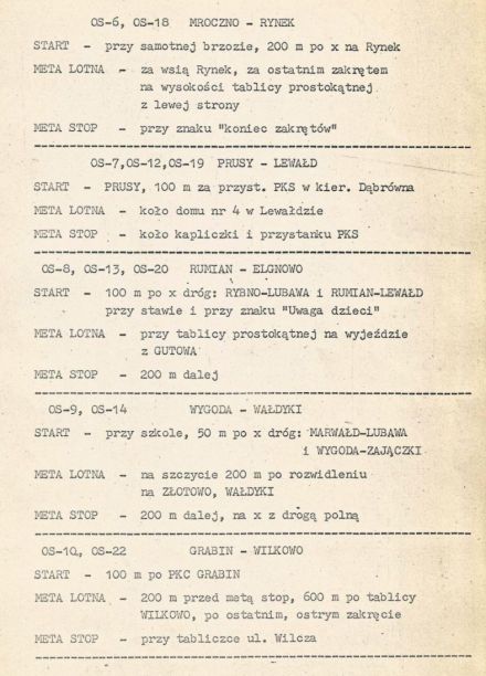 13 Rajd Warszawski - 1975r.