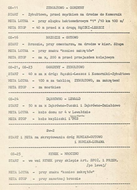 13 Rajd Warszawski - 1975r.