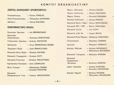 13 Rajd Warszawski - 1975r.