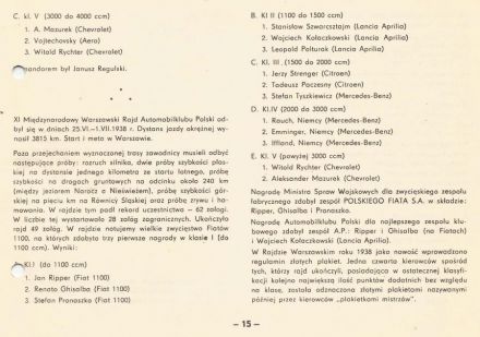 13 Rajd Warszawski - 1975r.