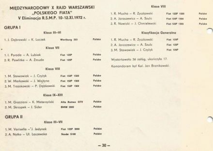 13 Rajd Warszawski - 1975r.