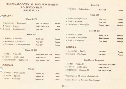 13 Rajd Warszawski - 1975r.