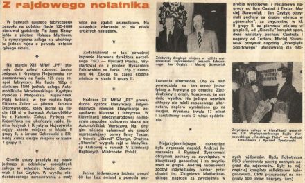 Rajd Warszawski - 1975r.