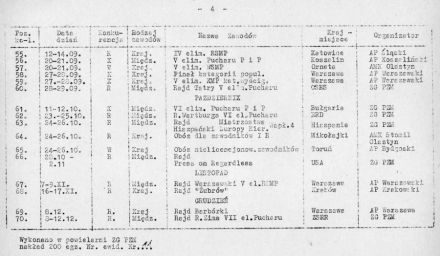 Zapowiedź RSMP - 1975r