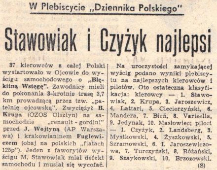 Błękitna wstęga Ojcowa - 1975r