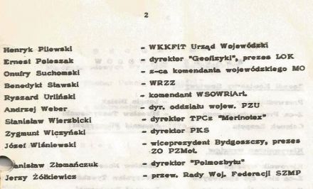 Toruń - 1975r