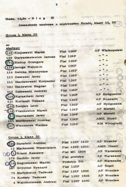 Toruń - 1975r