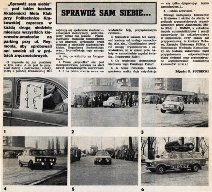 Sezon rajdowy 1976r