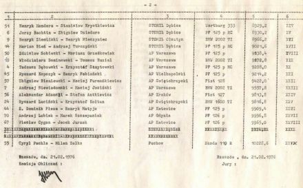 3 Rajd Stomil 1976