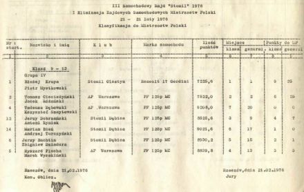 3 Rajd Stomil 1976
