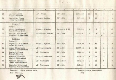 3 Rajd Stomil 1976