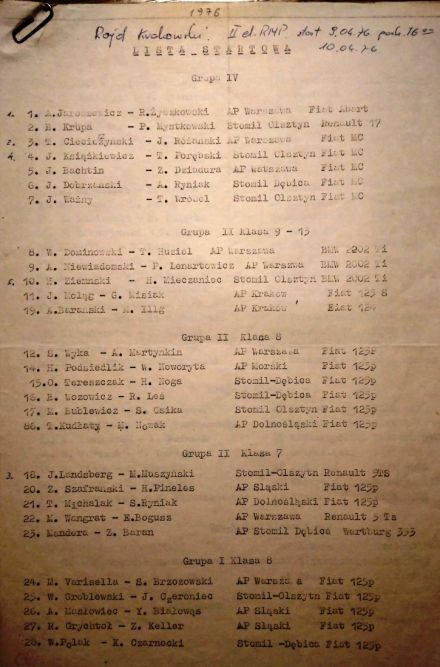 1 Rajd Krakowski - 1976r
