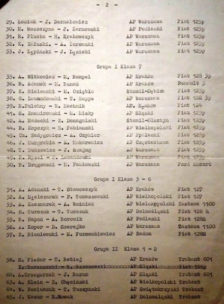 1 Rajd Krakowski - 1976r