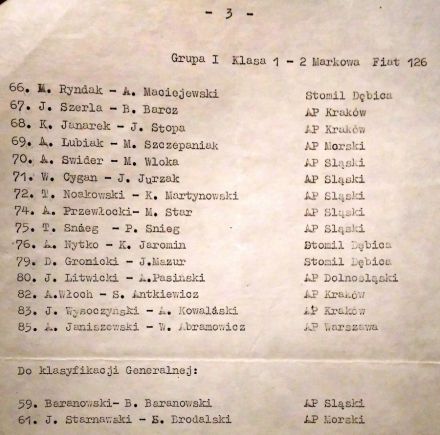 1 Rajd Krakowski - 1976r