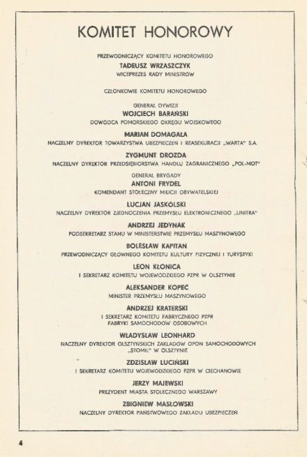 Rajd Warszawski - 1976r