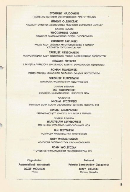 Rajd Warszawski - 1976r