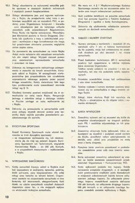 Rajd Warszawski - 1976r