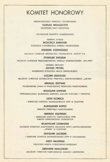 Rajd Warszawski - 1976r