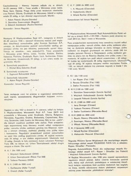 Rajd Warszawski - 1976r