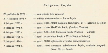 Rajd Warszawski - 1976r
