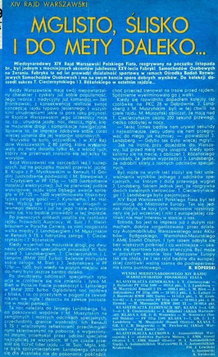 Rajd Warszawski - 1976r