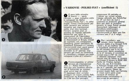Rajd Warszawski - 1976r