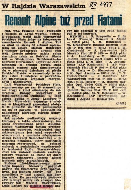 15 Rajd Warszawski Polskiego Fiata - 1977r
