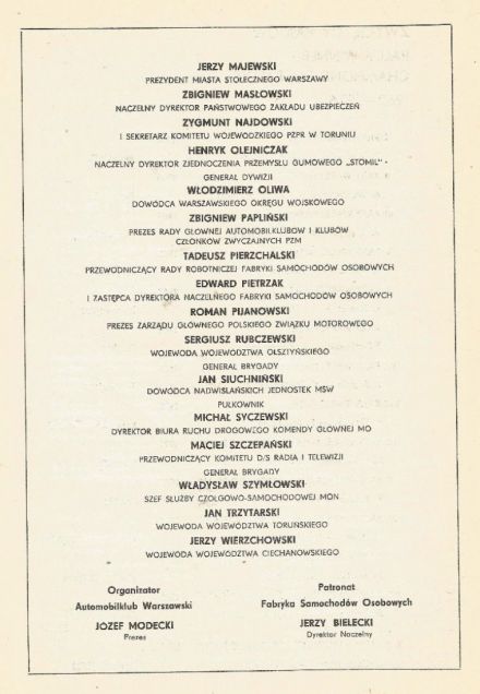 Rajd Warszawski 1977