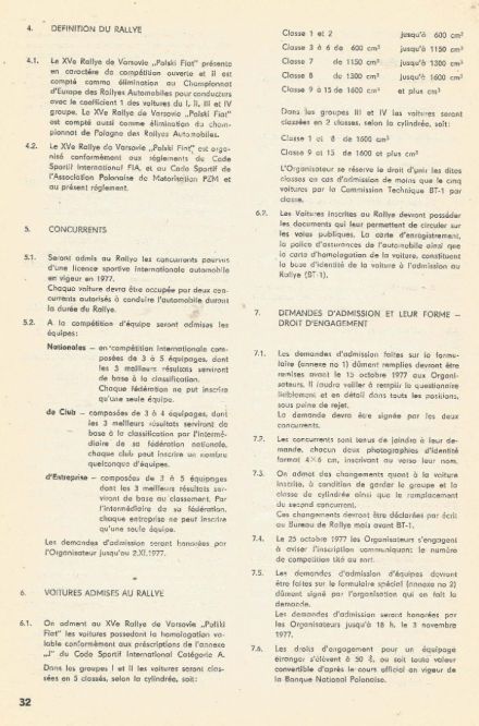 Rajd Warszawski 1977