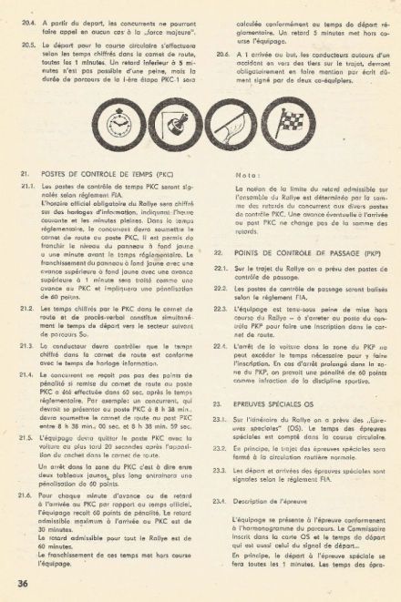 Rajd Warszawski 1977