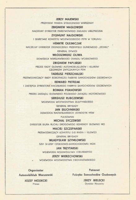 Rajd Warszawski 1977