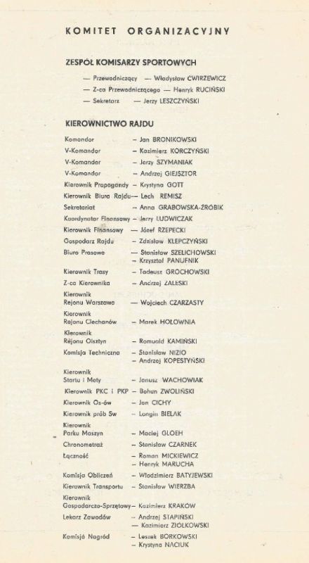 Rajd Warszawski 1977