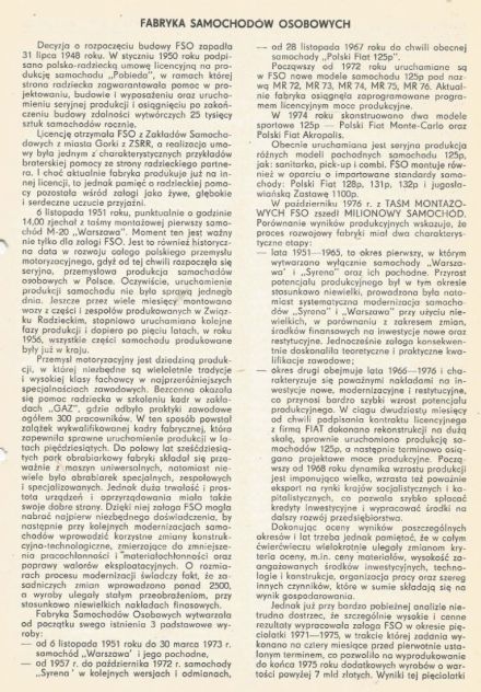 Rajd Warszawski 1977