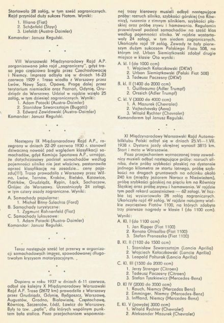 Rajd Warszawski 1977