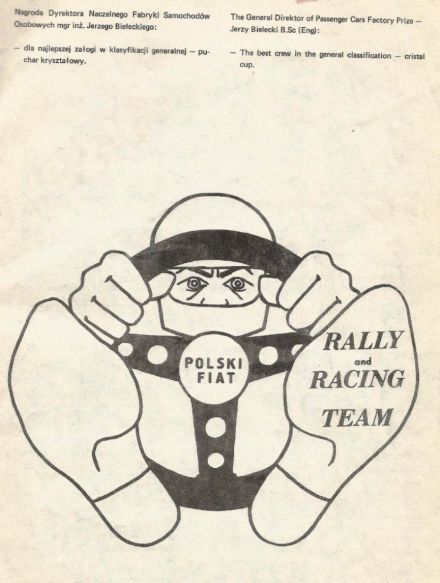 Rajd Warszawski 1977r