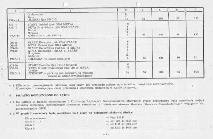 Rajd Stomil - 1978r