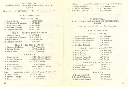 Toruń - WSMP 1978r