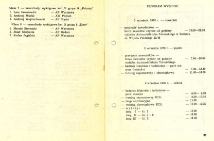 Toruń - 1978r WSMP