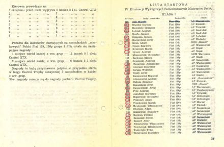 Toruń - WSMP 1978r