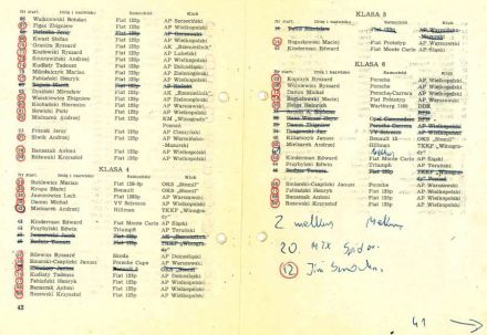 Toruń - WSMP 1978r