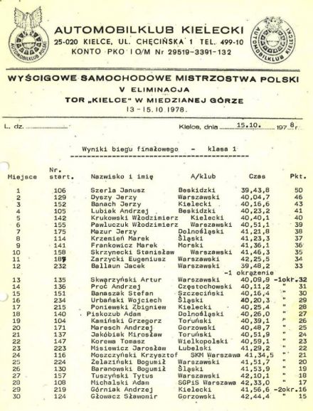 Kielce - WSMP 1978r.