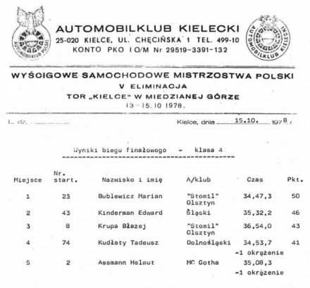  Kielce - WSMP 1978r