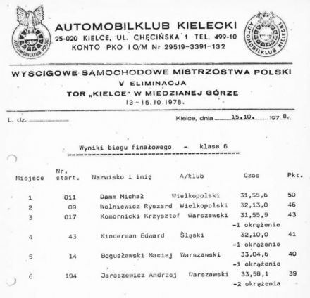  Kielce - WSMP 1978r
