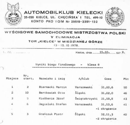  Kielce - WSMP 1978r