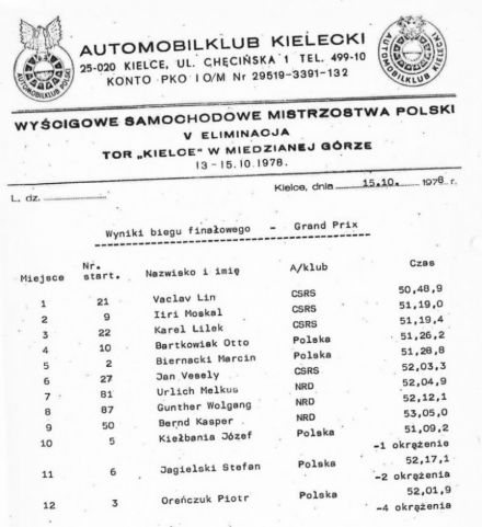  Kielce - WSMP 1978r