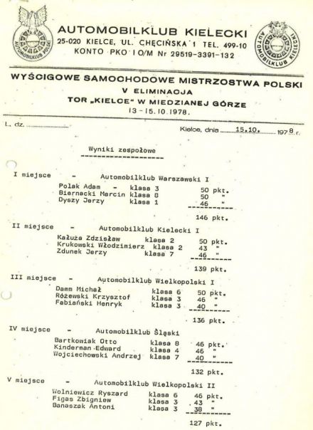  Kielce - WSMP 1978r