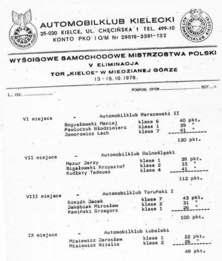  Kielce - WSMP 1978r
