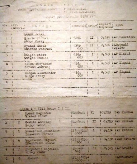 Rajd Kryterium Asów - 1979r.