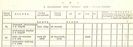 5 Rajd Stomil - 1979r