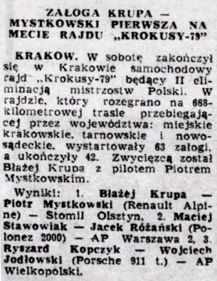 4 Rajd Krakowski Krokusy - 1979r.